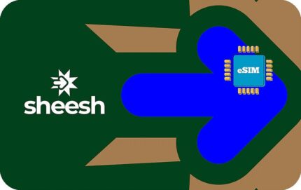 Pakistan 1 GB - 7 Days